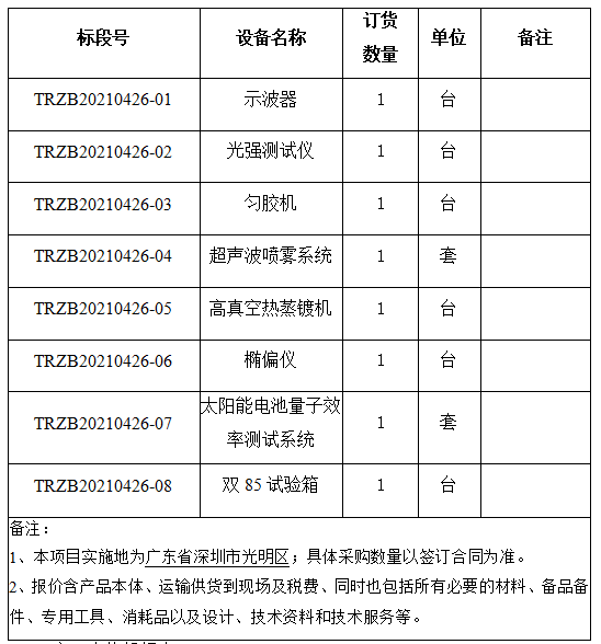 bte·365(中国)体育在线官网