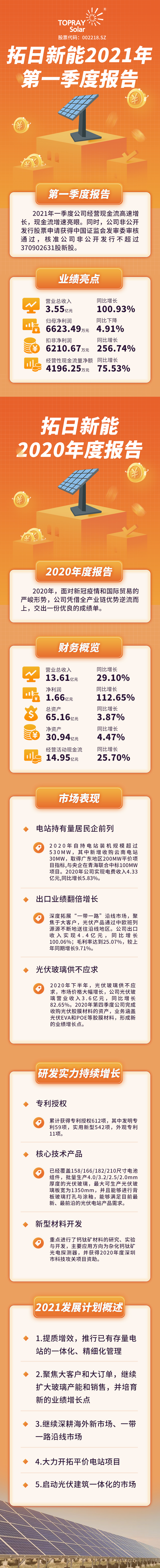 bte·365(中国)体育在线官网