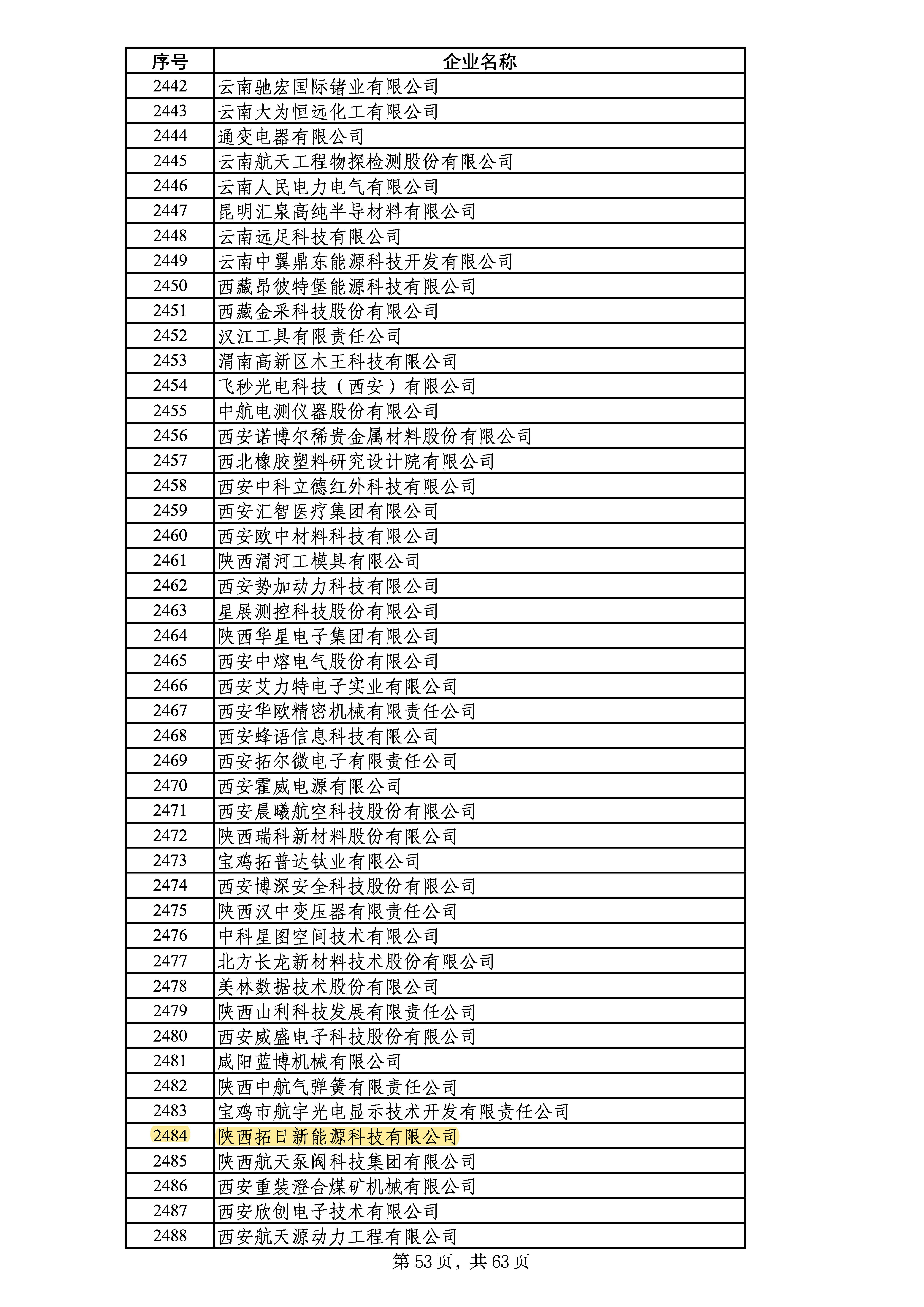 bte·365(中国)体育在线官网