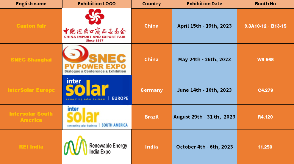 bte·365(中国)体育在线官网